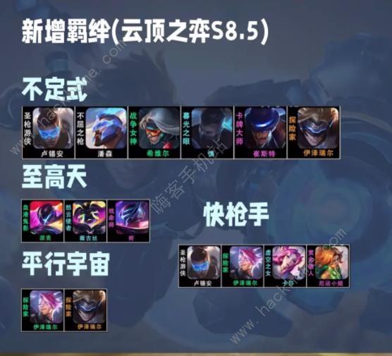云顶之弈s8.5羁绊更新大全 s8.5版本羁绊有哪些改动[多图]图片2