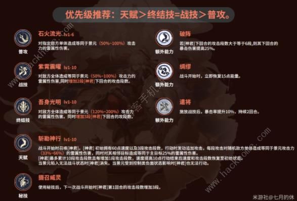 崩坏星穹铁道景元攻略大全：景元配装配队技巧[多图]图片3