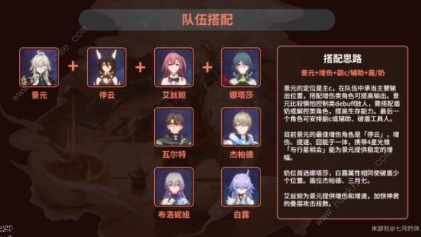 崩坏星穹铁道景元攻略大全：景元配装配队技巧[多图]图片7