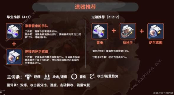 崩坏星穹铁道景元攻略大全：景元配装配队技巧[多图]图片6