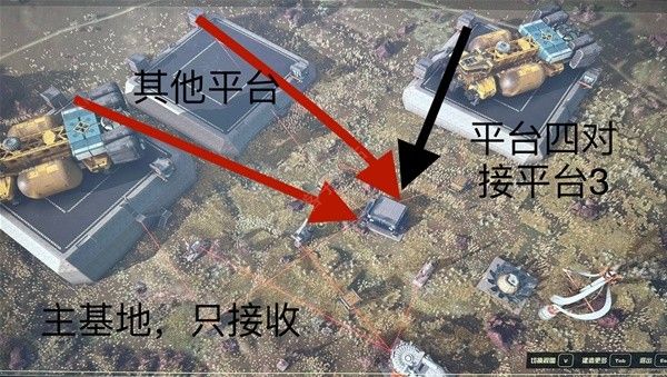 星空STARFIELD跨星系货运链接攻略 跨星系货运怎么建造[多图]图片11