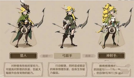 时间之钥加点攻略2023 全角色最强加点推荐[多图]图片1